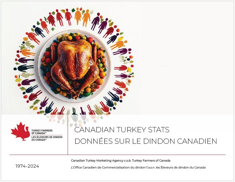 Canadian Turkey Stats 1974-2024 e-Book